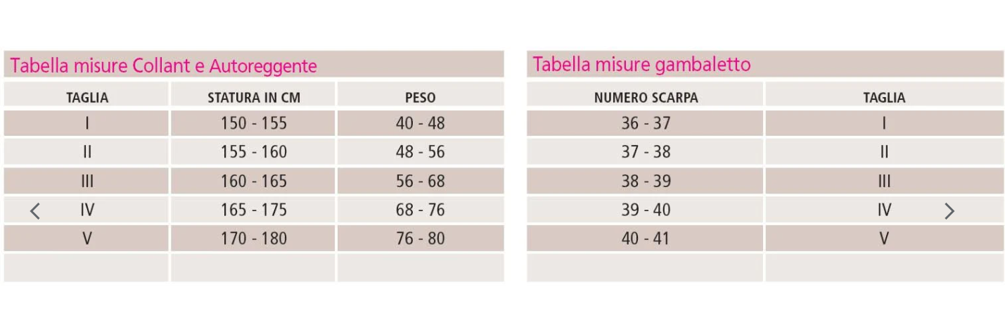 Medi Italia Collant Swing Sheer & Soft 70 Den (14 mmhg)